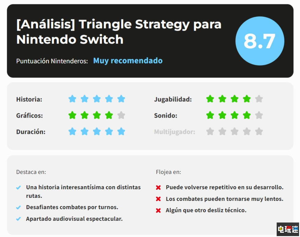 《三角戰(zhàn)略》MC評(píng)分:83 厚實(shí)的敘事有點(diǎn)慢熱 戰(zhàn)斗優(yōu)秀 Switch 游戲評(píng)分 MC評(píng)分 Metacritic 史克威爾艾尼克斯 SE 三角戰(zhàn)略 任天堂SWITCH 第4張 《三角戰(zhàn)略》MC評(píng)分:83 厚實(shí)的敘事有點(diǎn)慢熱 戰(zhàn)斗優(yōu)秀 Switch 游戲評(píng)分 MC評(píng)分 Metacritic 史克威爾艾尼克斯 SE 三角戰(zhàn)略 任天堂SWITCH 第4張