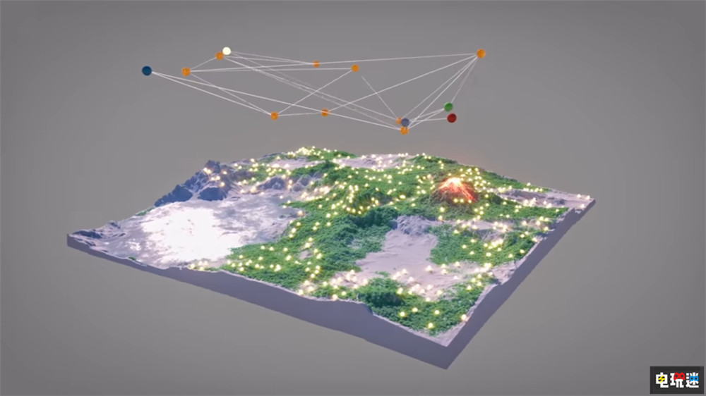 育碧推出“Scalar”云開(kāi)發(fā)技術(shù) 希望開(kāi)發(fā)不再受限于引擎與硬件  電玩迷資訊  第2張