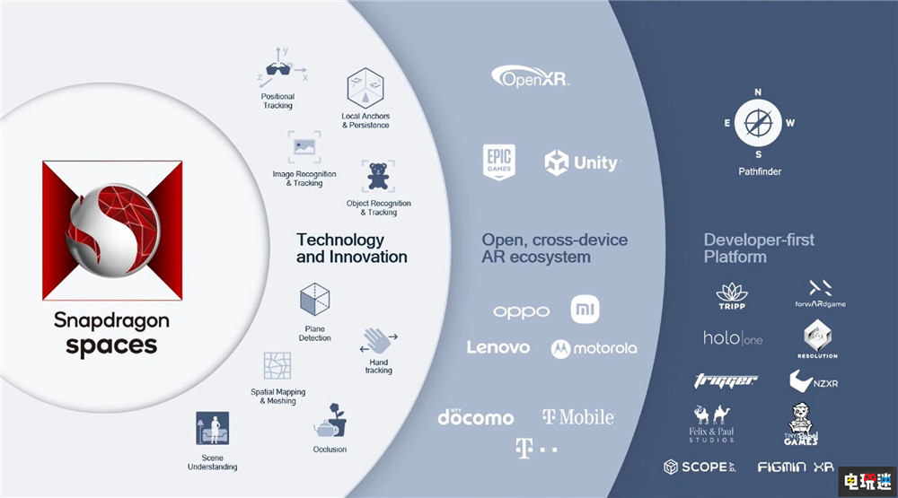 SE聯(lián)合高通展開XR技術(shù)合作 拓展經(jīng)典IP創(chuàng)新可能 MR AR VR XR SE 史克威爾艾尼克斯 電玩迷資訊  第4張