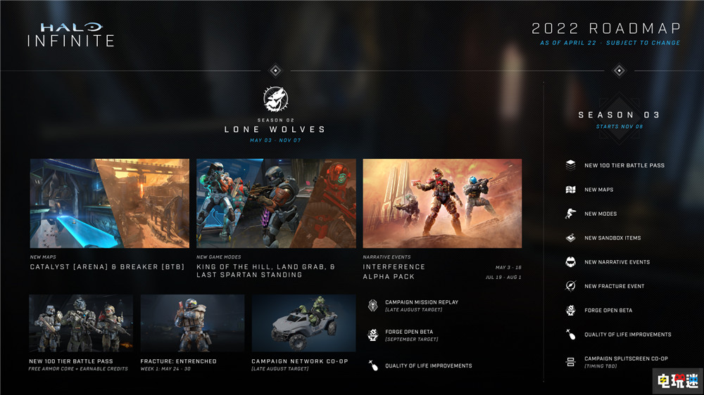 343稱《光環(huán) 無(wú)限》戰(zhàn)役合作模式將延期到8月推出 PC Xbox 戰(zhàn)役合作模式 343工作室 微軟 光環(huán) 無(wú)限 微軟XBOX 第2張 343稱《光環(huán) 無(wú)限》戰(zhàn)役合作模式將延期到8月推出 PC Xbox 戰(zhàn)役合作模式 343工作室 微軟 光環(huán) 無(wú)限 微軟XBOX 第2張