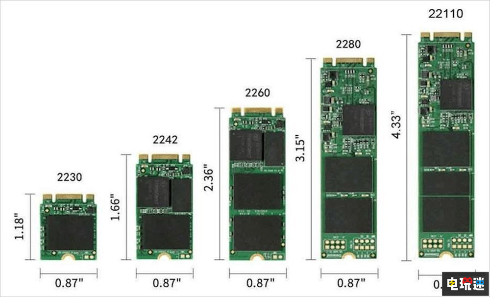 Steam Deck設(shè)計師警告玩家不要SSD魔改 會降低掌機(jī)壽命 改裝 Steam 掌機(jī) SSD Valve Steam Deck STEAM/Epic  第2張