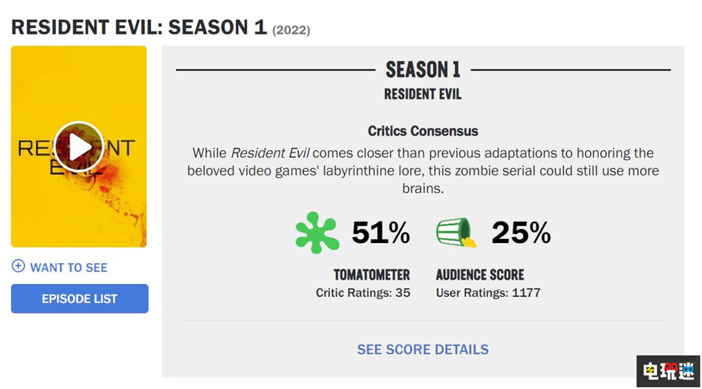 網(wǎng)飛《生化危機》改編劇口碑翻車 成網(wǎng)飛改編劇評價最低劇 游戲改編 生化危機 網(wǎng)飛 電玩迷資訊  第2張