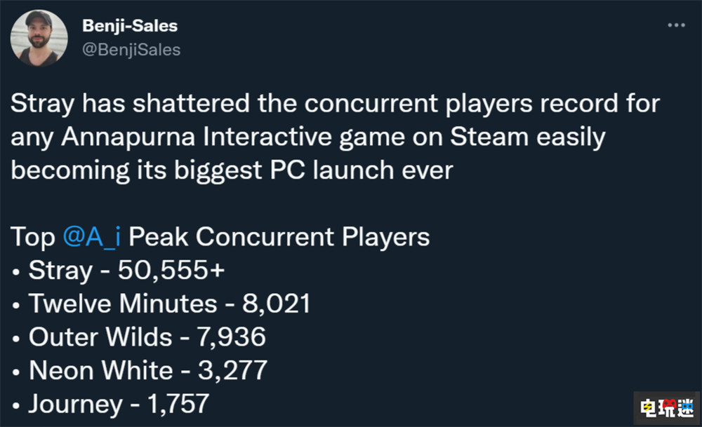 賽博貓貓游戲《迷失》Steam同時在線打破發(fā)行商記錄 橘貓 貓咪 PC游戲 Steam Stray 迷失 STEAM/Epic 第2張 賽博貓貓游戲《迷失》Steam同時在線打破發(fā)行商記錄 橘貓 貓咪 PC游戲 Steam Stray 迷失 STEAM/Epic 第2張