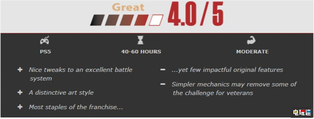 《靈魂駭客2》MC評分：77 角色畫面出眾但地下城很無聊 真女神轉(zhuǎn)生 RPG Atlus MC評分 靈魂駭客2 電玩迷資訊  第3張