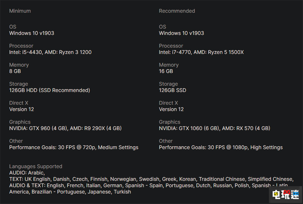 PC版《神秘海域 盜賊傳奇合集》或將在10月19日推出 容量126GB 索尼 PC游戲 Steam Epic 失落遺產 神秘海域4 神秘海域 盜賊傳奇合集 STEAM/Epic  第4張