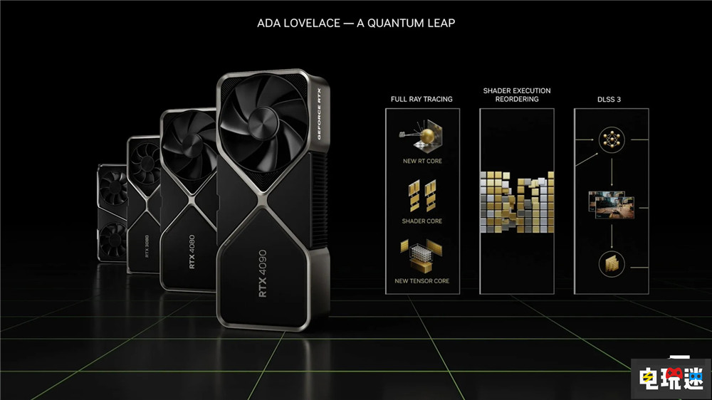 英偉達(dá)RTX 4090與4080顯卡正式公開 DLSS 3.0同步但價(jià)格不美麗 PC游戲 顯卡 RTX4090 RTX 4080 英偉達(dá) 電玩迷資訊 第2張 英偉達(dá)RTX 4090與4080顯卡正式公開 DLSS 3.0同步但價(jià)格不美麗 PC游戲 顯卡 RTX4090 RTX 4080 英偉達(dá) 電玩迷資訊 第2張