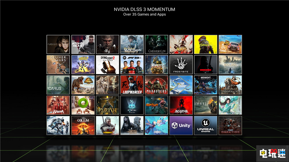 英偉達(dá)RTX 4090與4080顯卡正式公開 DLSS 3.0同步但價(jià)格不美麗 PC游戲 顯卡 RTX4090 RTX 4080 英偉達(dá) 電玩迷資訊 第4張 英偉達(dá)RTX 4090與4080顯卡正式公開 DLSS 3.0同步但價(jià)格不美麗 PC游戲 顯卡 RTX4090 RTX 4080 英偉達(dá) 電玩迷資訊 第4張