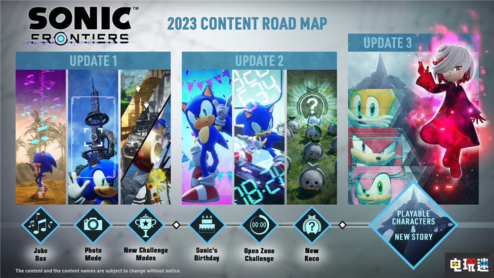 《索尼克 未知邊境》全球銷量突破250萬份 開放世界 動作游戲 世嘉 索尼克 未知邊境 電玩迷資訊  第4張