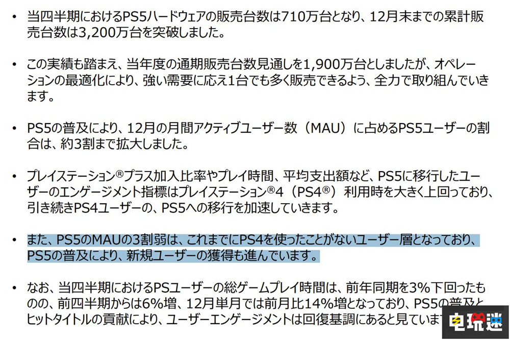 索尼稱30%的PS5月活用戶沒接觸過PS4 游戲主機 PS4 PS5 SIE 索尼 索尼PS  第2張