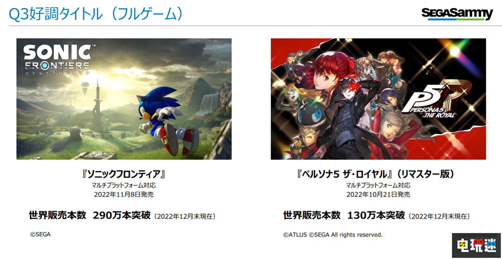 世嘉公開2023年Q3財報：藍(lán)刺猬新作熱賣 營收上漲 索尼克 P5R 女神異聞錄5皇家版 索尼克 未知邊境 世嘉 電玩迷資訊  第3張