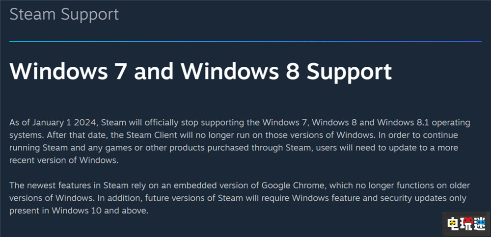 Steam停止支持Win7與Win8 以后只能用GOG了？ Win8 WIn7 PC游戲 微軟 Steam STEAM/Epic  第2張