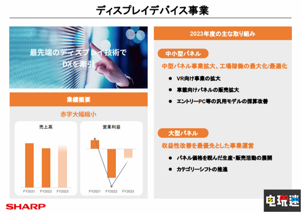 夏普增設(shè)新LCD屏生產(chǎn)線或為Switch新型號 Switch 任天堂 游戲機 顯示屏 LCD 夏普 電玩迷資訊 第3張 夏普增設(shè)新LCD屏生產(chǎn)線或為Switch新型號 Switch 任天堂 游戲機 顯示屏 LCD 夏普 電玩迷資訊 第3張
