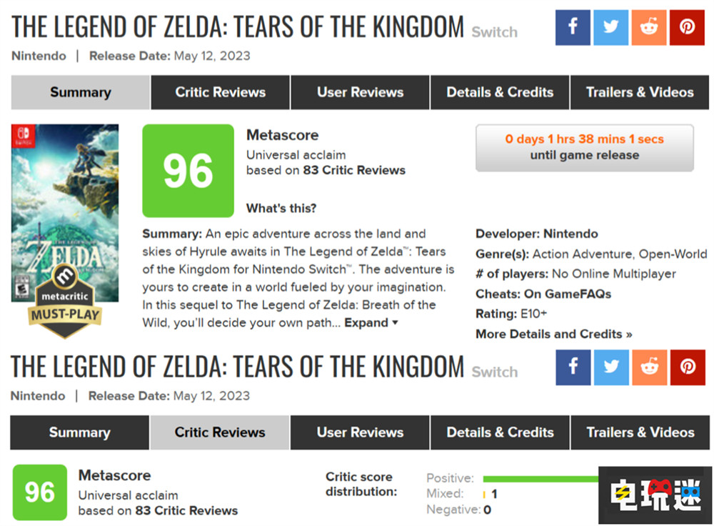 不出所料 《塞爾達(dá)傳說(shuō) 王國(guó)之淚》MC評(píng)分解鎖:96 除了掉幀都好 開(kāi)放世界游戲 單機(jī)游戲 Switch 王國(guó)之淚 塞爾達(dá)傳說(shuō) 任天堂 任天堂SWITCH 第2張 不出所料 《塞爾達(dá)傳說(shuō) 王國(guó)之淚》MC評(píng)分解鎖:96 除了掉幀都好 開(kāi)放世界游戲 單機(jī)游戲 Switch 王國(guó)之淚 塞爾達(dá)傳說(shuō) 任天堂 任天堂SWITCH 第2張