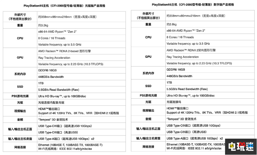 新型號(hào)PS5國行版公開 售價(jià)比舊型號(hào)還低 國行 索尼 PS5 索尼PS  第5張