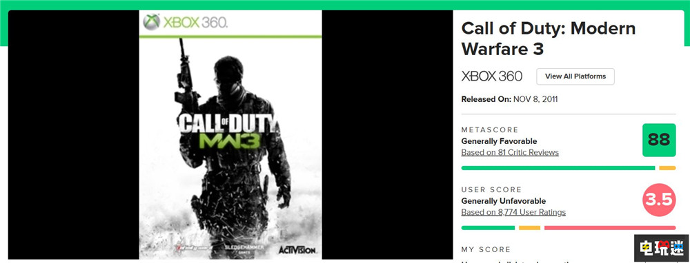 李逵和李鬼？2011年的《使命召喚8：現(xiàn)代戰(zhàn)爭3》最近遭差評轟炸 動視 現(xiàn)代戰(zhàn)爭3 使命召喚 電玩迷資訊  第2張