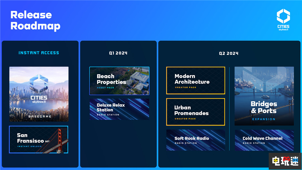 《城市：天際線2》DLC延期 為性能提升與bug修復(fù)讓路 DLC Colossal Order Paradox 城市：天際線2 電玩迷資訊  第1張