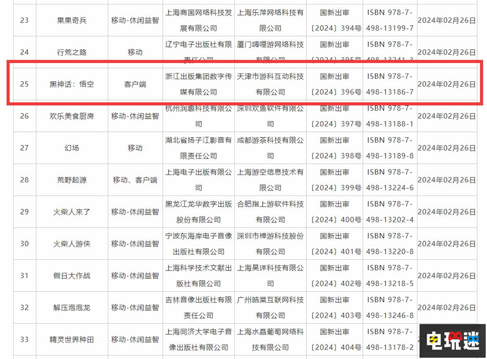 2月游戲版號：《黑神話：悟空》過審 《蒼翼：混沌效應(yīng)》復(fù)活 動作游戲 蒼翼：混沌效應(yīng) 黑神話：悟空 游戲版號 游戲?qū)徍?電玩迷資訊  第2張
