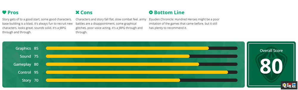 幻水精神續(xù)作《百英雄傳》評分解禁：老牌JRPG現(xiàn)代化 NS性能拉胯 角色扮演 JRPG 游戲評分 百英雄傳 電玩迷資訊  第5張