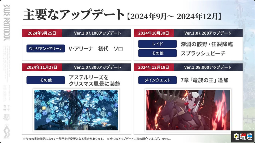 《藍色協(xié)議》日服即將關(guān)服 不退錢但每月給內(nèi)購貨幣 萬代南夢宮 藍色協(xié)議 電玩迷資訊 第3張 《藍色協(xié)議》日服即將關(guān)服 不退錢但每月給內(nèi)購貨幣 萬代南夢宮 藍色協(xié)議 電玩迷資訊 第3張