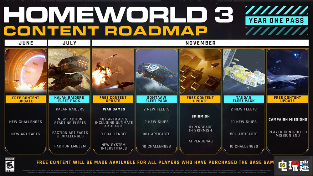 《家園3》將于11月一次性發(fā)布全部DLC SLG DLC 家園3 電玩迷資訊  第2張