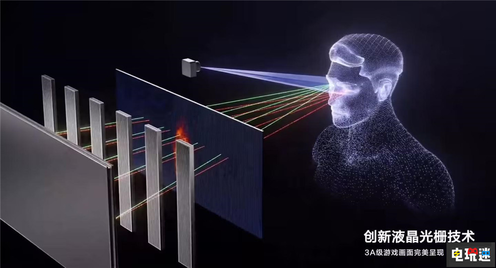 騰訊推出裸眼3D游戲掌機“Sunday Dragon 3D One” 英特爾 Win掌機 掌機 游戲機 Sunday Dragon 3D One 裸眼3D 騰訊 掌機 第3張 騰訊推出裸眼3D游戲掌機“Sunday Dragon 3D One” 英特爾 Win掌機 掌機 游戲機 Sunday Dragon 3D One 裸眼3D 騰訊 掌機 第3張