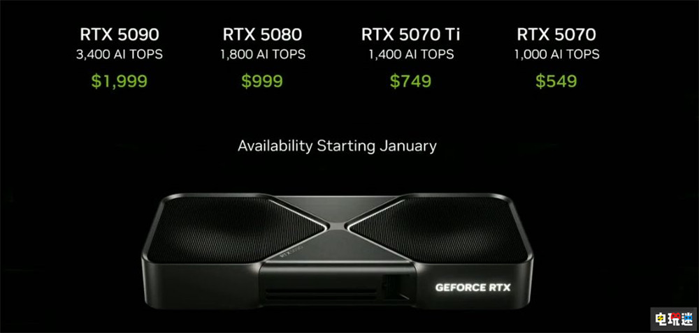 英偉達(dá)正式公開(kāi)RTX 50系顯卡 5090價(jià)格直逼1.5萬(wàn) PC游戲 游戲顯卡 RTX 5090 NVIDIA 英偉達(dá) STEAM/Epic  第2張