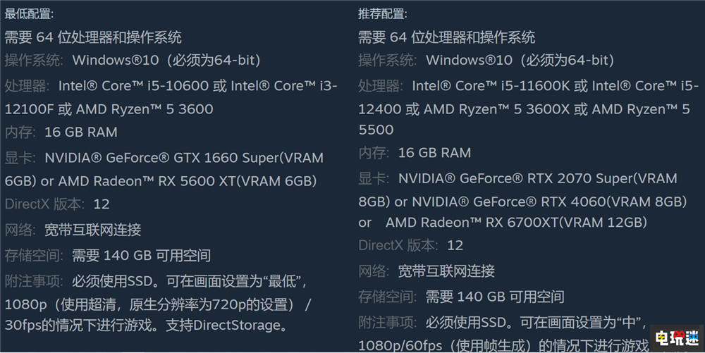 卡普空計(jì)劃降低《怪物獵人:荒野》PC版顯卡要求 PC游戲 Steam 卡普空 MHW 怪物獵人:荒野 STEAM/Epic 第4張 卡普空計(jì)劃降低《怪物獵人:荒野》PC版顯卡要求 PC游戲 Steam 卡普空 MHW 怪物獵人:荒野 STEAM/Epic 第4張