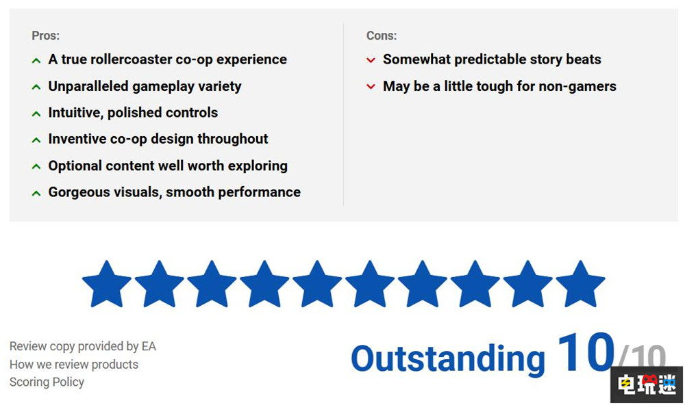 《雙影奇境》MTC：92分 暴躁老哥寶刀不老 雙人體驗(yàn)像過山車 合作游戲 約瑟夫·法爾斯 雙影奇境 電玩迷資訊  第3張