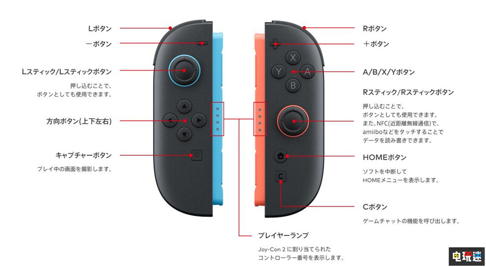 Switch 2宣布6月5日發(fā)售 日版鎖區(qū)價格更低 日服 售價 NS2 Switch 2 任天堂 任天堂SWITCH  第6張