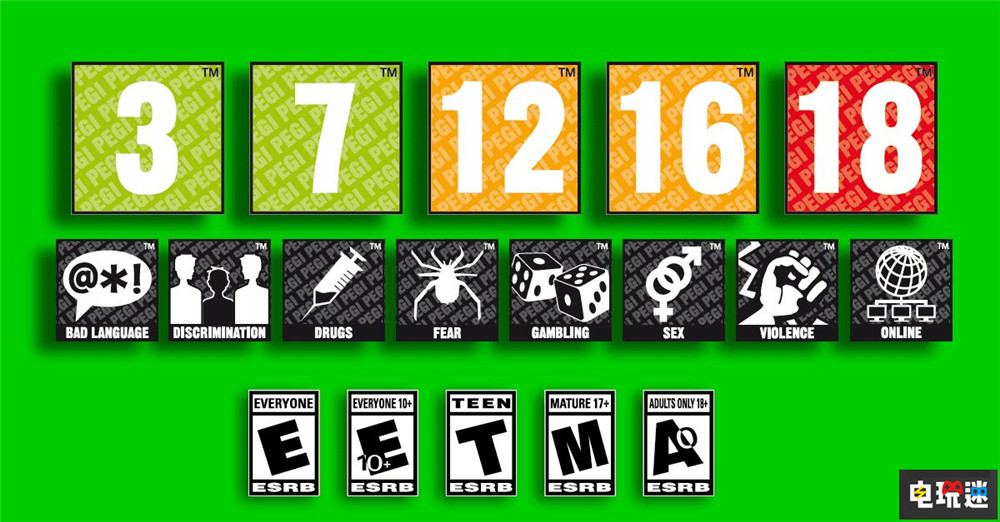 Itch更新平臺成人內容條款 更加嚴格以應對支付服務商施壓 PC游戲 NSFW Steam.Itch.io STEAM/Epic  第5張