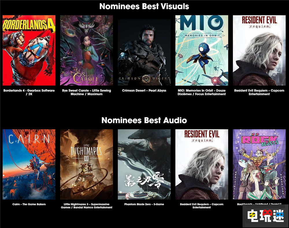 科隆游戲展大獎提名公開 《生化危機9》狂攬5項提名 馬力歐賽車:世界 咚奇剛:蕉力全開 無主之地4 紅色沙漠 生化危機9 科隆游戲展 電玩迷資訊 第3張 科隆游戲展大獎提名公開 《生化危機9》狂攬5項提名 馬力歐賽車:世界 咚奇剛:蕉力全開 無主之地4 紅色沙漠 生化危機9 科隆游戲展 電玩迷資訊 第3張