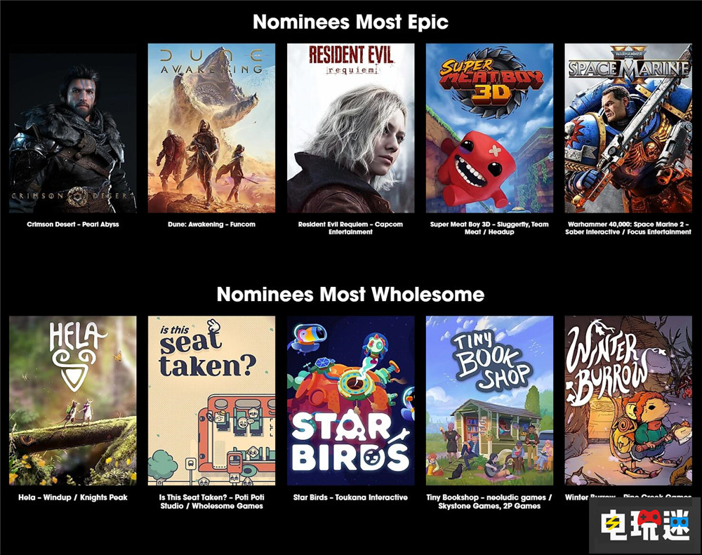 科隆游戲展大獎提名公開 《生化危機9》狂攬5項提名 馬力歐賽車:世界 咚奇剛:蕉力全開 無主之地4 紅色沙漠 生化危機9 科隆游戲展 電玩迷資訊 第5張 科隆游戲展大獎提名公開 《生化危機9》狂攬5項提名 馬力歐賽車:世界 咚奇剛:蕉力全開 無主之地4 紅色沙漠 生化危機9 科隆游戲展 電玩迷資訊 第5張