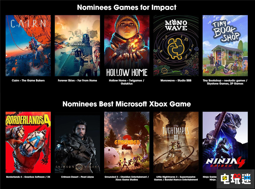 科隆游戲展大獎提名公開 《生化危機9》狂攬5項提名 馬力歐賽車:世界 咚奇剛:蕉力全開 無主之地4 紅色沙漠 生化危機9 科隆游戲展 電玩迷資訊 第6張 科隆游戲展大獎提名公開 《生化危機9》狂攬5項提名 馬力歐賽車:世界 咚奇剛:蕉力全開 無主之地4 紅色沙漠 生化危機9 科隆游戲展 電玩迷資訊 第6張