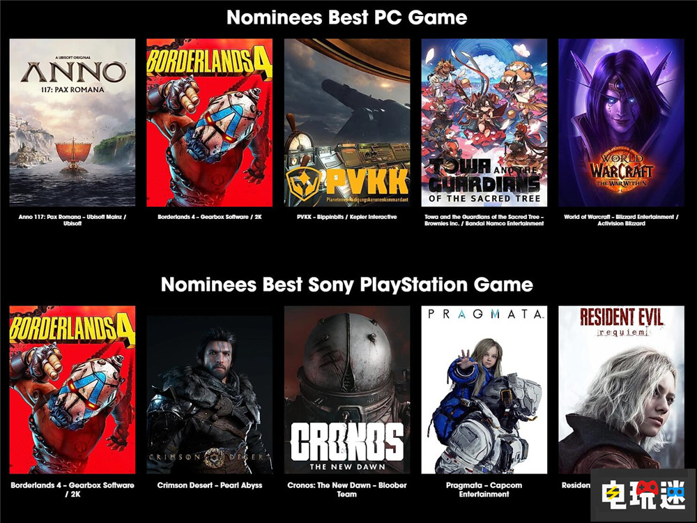 科隆游戲展大獎提名公開 《生化危機9》狂攬5項提名 馬力歐賽車:世界 咚奇剛:蕉力全開 無主之地4 紅色沙漠 生化危機9 科隆游戲展 電玩迷資訊 第7張 科隆游戲展大獎提名公開 《生化危機9》狂攬5項提名 馬力歐賽車:世界 咚奇剛:蕉力全開 無主之地4 紅色沙漠 生化危機9 科隆游戲展 電玩迷資訊 第7張