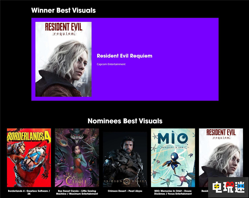 科隆游戲展大獎(jiǎng)公布:《生化危機(jī)9》斬獲4獎(jiǎng)成最大贏家 馬力歐賽車:世界 咚奇剛:蕉力全開 生化危機(jī)9 科隆游戲展大獎(jiǎng) 電玩迷資訊 第2張 科隆游戲展大獎(jiǎng)公布:《生化危機(jī)9》斬獲4獎(jiǎng)成最大贏家 馬力歐賽車:世界 咚奇剛:蕉力全開 生化危機(jī)9 科隆游戲展大獎(jiǎng) 電玩迷資訊 第2張