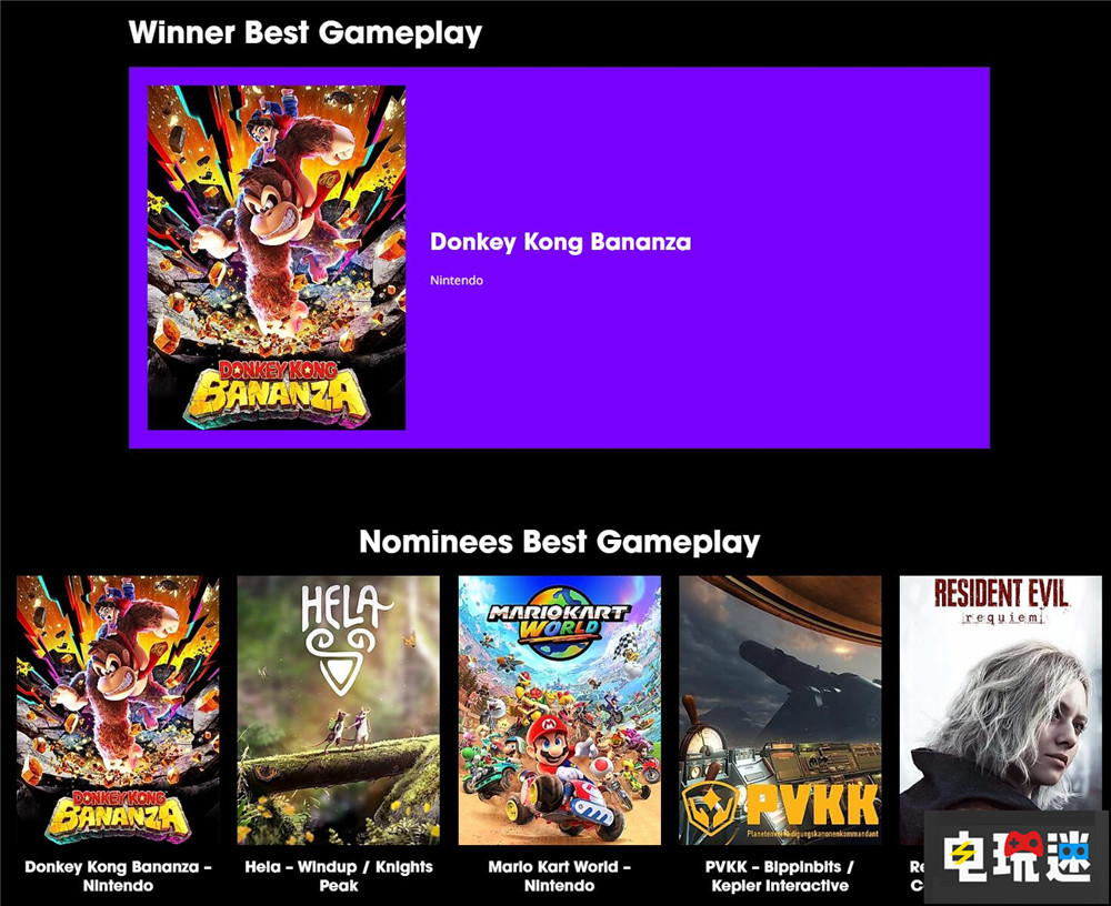 科隆游戲展大獎(jiǎng)公布:《生化危機(jī)9》斬獲4獎(jiǎng)成最大贏家 馬力歐賽車:世界 咚奇剛:蕉力全開 生化危機(jī)9 科隆游戲展大獎(jiǎng) 電玩迷資訊 第4張 科隆游戲展大獎(jiǎng)公布:《生化危機(jī)9》斬獲4獎(jiǎng)成最大贏家 馬力歐賽車:世界 咚奇剛:蕉力全開 生化危機(jī)9 科隆游戲展大獎(jiǎng) 電玩迷資訊 第4張