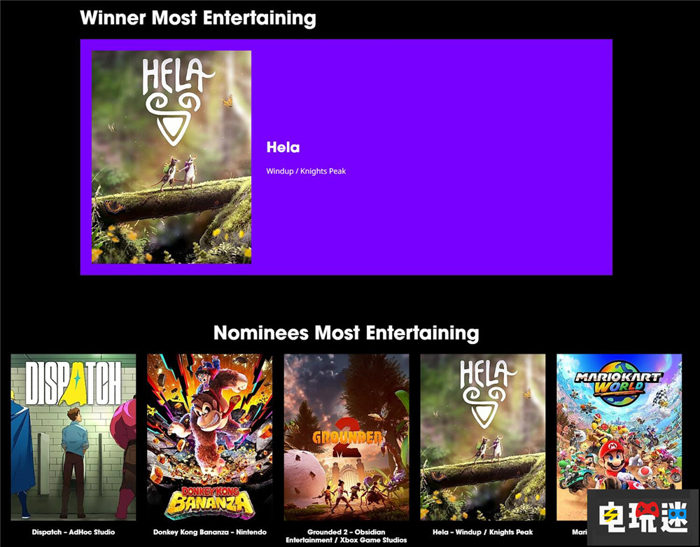 科隆游戲展大獎(jiǎng)公布:《生化危機(jī)9》斬獲4獎(jiǎng)成最大贏家 馬力歐賽車:世界 咚奇剛:蕉力全開 生化危機(jī)9 科隆游戲展大獎(jiǎng) 電玩迷資訊 第5張 科隆游戲展大獎(jiǎng)公布:《生化危機(jī)9》斬獲4獎(jiǎng)成最大贏家 馬力歐賽車:世界 咚奇剛:蕉力全開 生化危機(jī)9 科隆游戲展大獎(jiǎng) 電玩迷資訊 第5張