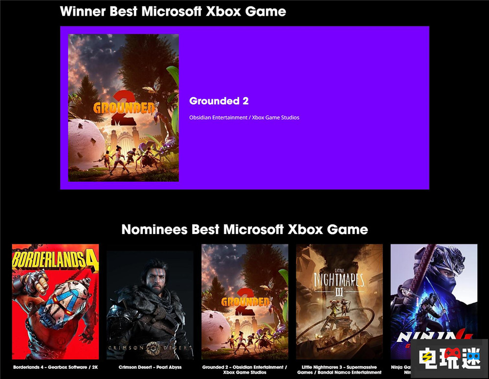 科隆游戲展大獎(jiǎng)公布:《生化危機(jī)9》斬獲4獎(jiǎng)成最大贏家 馬力歐賽車:世界 咚奇剛:蕉力全開 生化危機(jī)9 科隆游戲展大獎(jiǎng) 電玩迷資訊 第9張 科隆游戲展大獎(jiǎng)公布:《生化危機(jī)9》斬獲4獎(jiǎng)成最大贏家 馬力歐賽車:世界 咚奇剛:蕉力全開 生化危機(jī)9 科隆游戲展大獎(jiǎng) 電玩迷資訊 第9張