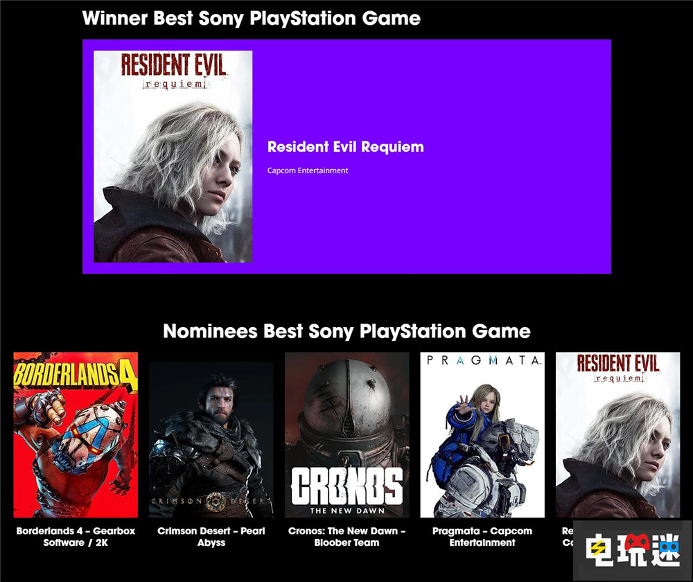 科隆游戲展大獎(jiǎng)公布:《生化危機(jī)9》斬獲4獎(jiǎng)成最大贏家 馬力歐賽車:世界 咚奇剛:蕉力全開 生化危機(jī)9 科隆游戲展大獎(jiǎng) 電玩迷資訊 第11張 科隆游戲展大獎(jiǎng)公布:《生化危機(jī)9》斬獲4獎(jiǎng)成最大贏家 馬力歐賽車:世界 咚奇剛:蕉力全開 生化危機(jī)9 科隆游戲展大獎(jiǎng) 電玩迷資訊 第11張