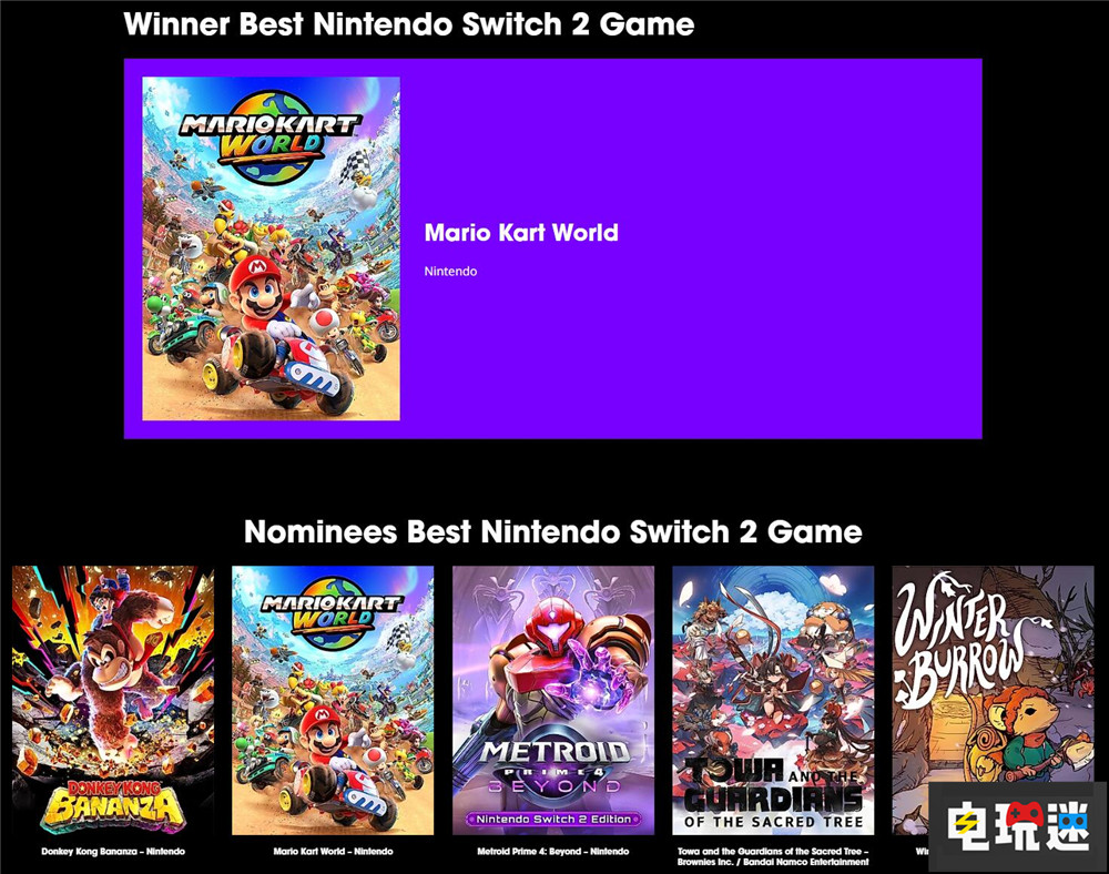 科隆游戲展大獎(jiǎng)公布:《生化危機(jī)9》斬獲4獎(jiǎng)成最大贏家 馬力歐賽車:世界 咚奇剛:蕉力全開 生化危機(jī)9 科隆游戲展大獎(jiǎng) 電玩迷資訊 第12張 科隆游戲展大獎(jiǎng)公布:《生化危機(jī)9》斬獲4獎(jiǎng)成最大贏家 馬力歐賽車:世界 咚奇剛:蕉力全開 生化危機(jī)9 科隆游戲展大獎(jiǎng) 電玩迷資訊 第12張