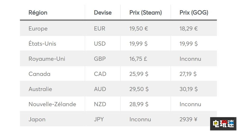知名舅舅爆料《空洞騎士:絲之歌》PC版定價(jià)19.99美元 Steam Switch PC游戲 空洞騎士:絲之歌 STEAM/Epic 第2張 知名舅舅爆料《空洞騎士:絲之歌》PC版定價(jià)19.99美元 Steam Switch PC游戲 空洞騎士:絲之歌 STEAM/Epic 第2張