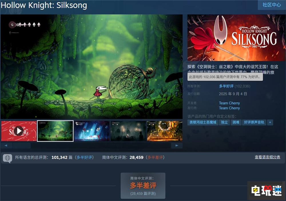 《空洞騎士:絲之歌》Steam評(píng)價(jià)下滑:前期過(guò)于受苦 PC游戲 Steam 類魂游戲 動(dòng)作游戲 Team Cherry 絲之歌 空洞騎士 電玩迷資訊 第2張 《空洞騎士:絲之歌》Steam評(píng)價(jià)下滑:前期過(guò)于受苦 PC游戲 Steam 類魂游戲 動(dòng)作游戲 Team Cherry 絲之歌 空洞騎士 電玩迷資訊 第2張