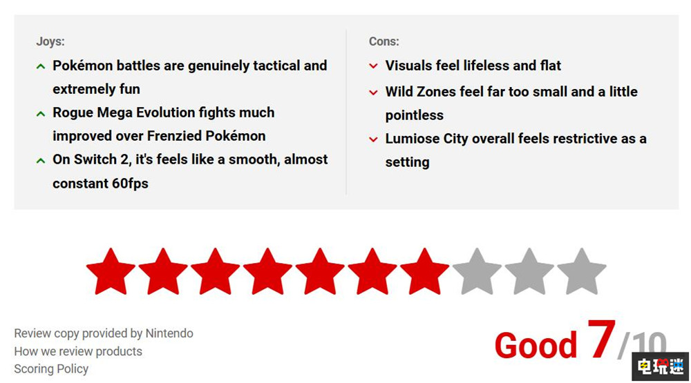 《寶可夢傳說 Z A》MTC:81分 戰(zhàn)斗有新意 NS拖后腿 Switch2 任天堂 Switch 寶可夢 Mega進(jìn)化 寶可夢傳說Z A 任天堂SWITCH 第6張 《寶可夢傳說 Z A》MTC:81分 戰(zhàn)斗有新意 NS拖后腿 Switch2 任天堂 Switch 寶可夢 Mega進(jìn)化 寶可夢傳說Z A 任天堂SWITCH 第6張