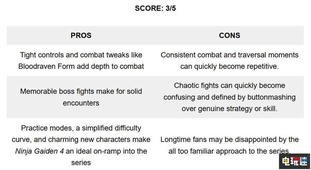 《忍者龍劍傳4》MTC:83分 爽快高速戰(zhàn)斗回歸 Metacritic MTC 游戲評分 白金工作室 光榮特庫摩 動作游戲 忍者龍劍傳4 電玩迷資訊 第7張 《忍者龍劍傳4》MTC:83分 爽快高速戰(zhàn)斗回歸 Metacritic MTC 游戲評分 白金工作室 光榮特庫摩 動作游戲 忍者龍劍傳4 電玩迷資訊 第7張