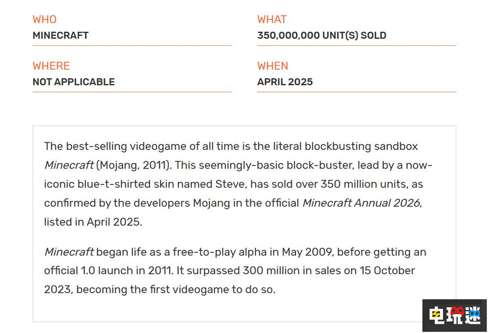 《我的世界》銷量突破35億份 Java版取消代碼混淆 Mojang MC 微軟 Java Minecraft 我的世界 電玩迷資訊 第2張 《我的世界》銷量突破35億份 Java版取消代碼混淆 Mojang MC 微軟 Java Minecraft 我的世界 電玩迷資訊 第2張