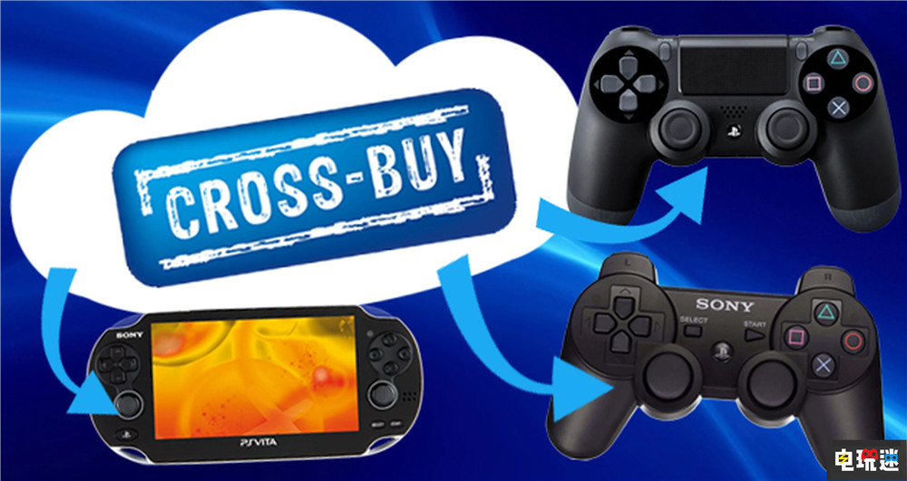 PS5數據挖掘顯示索尼或將開啟PS與PC跨平臺購買 跨平臺游玩 PC游戲 PS5游戲 索尼 索尼PS 第3張 PS5數據挖掘顯示索尼或將開啟PS與PC跨平臺購買 跨平臺游玩 PC游戲 PS5游戲 索尼 索尼PS 第3張